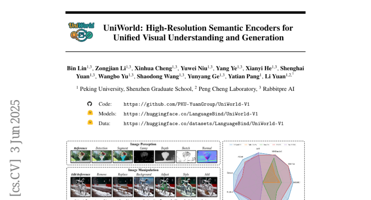 UniWorldԬ·ŶӴĸ߷ֱͳһӾ
