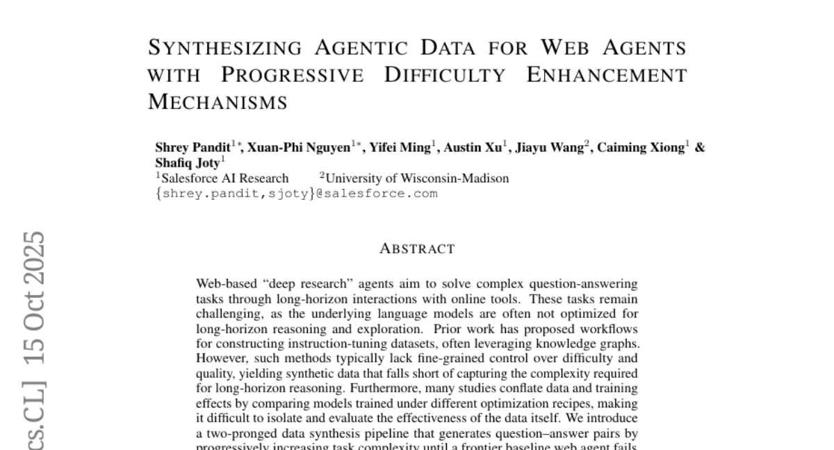 ProgSearchAIֱøܵݺϳ·SalesforceŶӵͻо