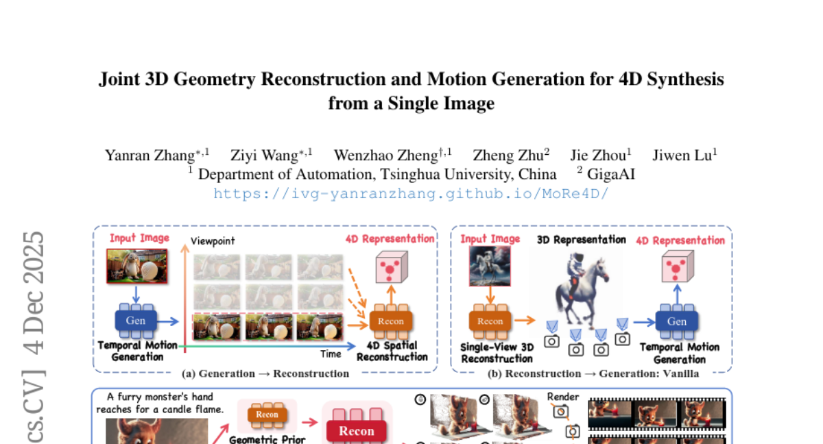 廪ѧͻԳɹӵƬ4D磬þ̬ͼɻᶯ峡