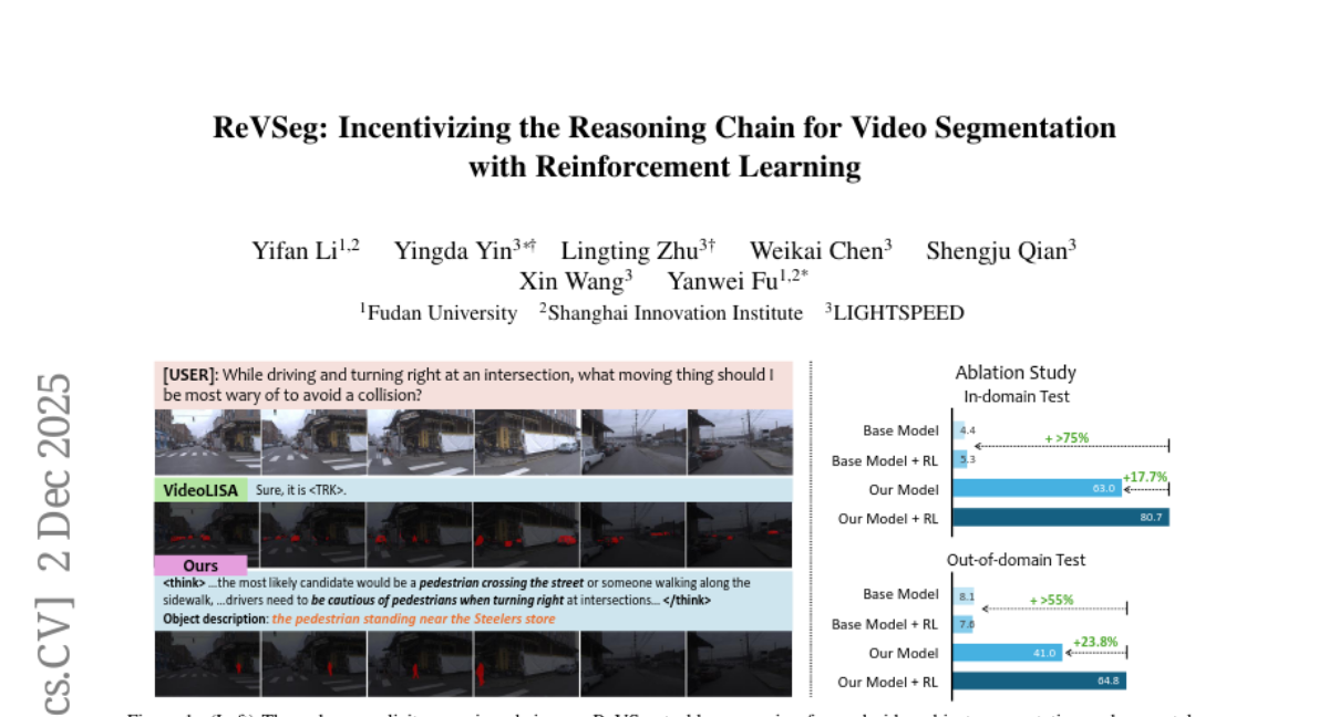 ѧŶͻAIƵ⣺û̽һʶƵеĿ