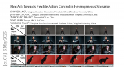 FlexiAct廪ѧѶʵִ