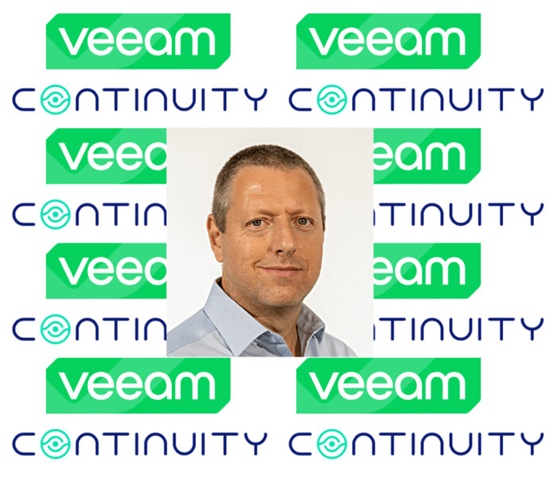 VeeamContinuity SoftwareЯֵ