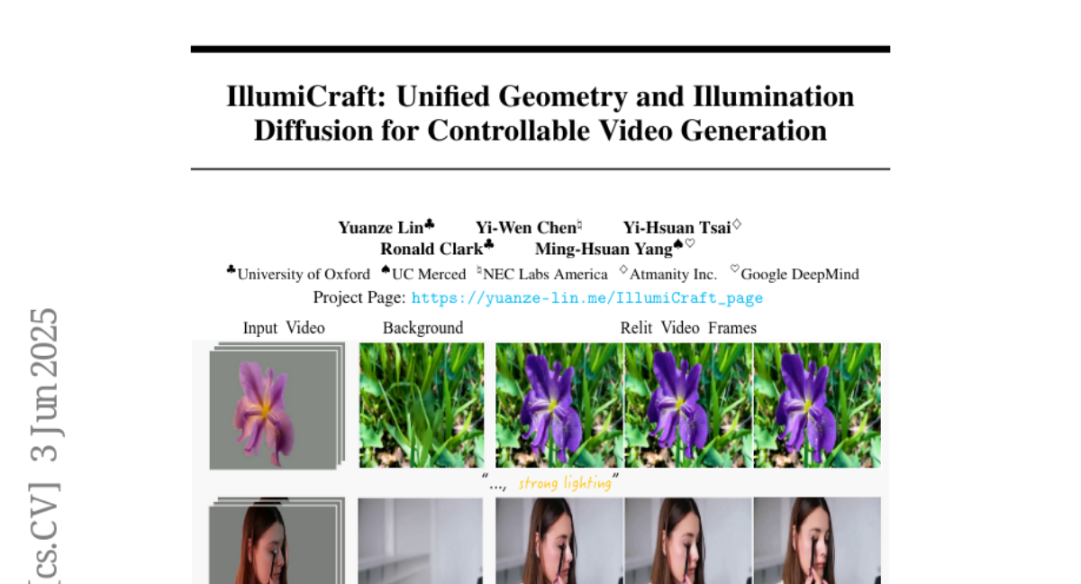 IllumiCraftţѧоŶӴںϼյƵ¼Ƶعձôֿɼ
