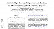 AUTOMIND廪ִ