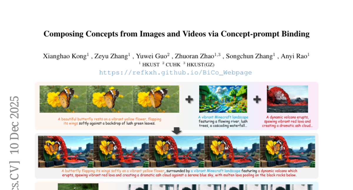 ۿƴŶƳBiCoAIһͼƬƵеԪ