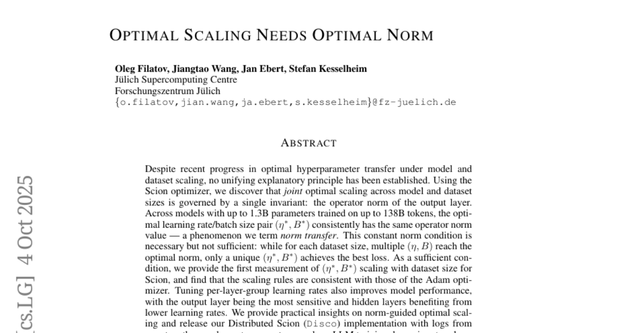 ΰϵĴģѵһ泣ƽAIѧϰ䷽