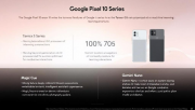Google Pixel 10ϵУAIֻ
