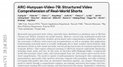 ѶPCGƳARC-Hunyuan-Video-7BAI