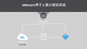 OpenInfraŷ޷᣺VMwareǨԴ