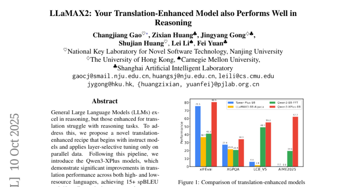 ϾѧŶӽأ8ݾAIȻֻᷭƴͳ֪