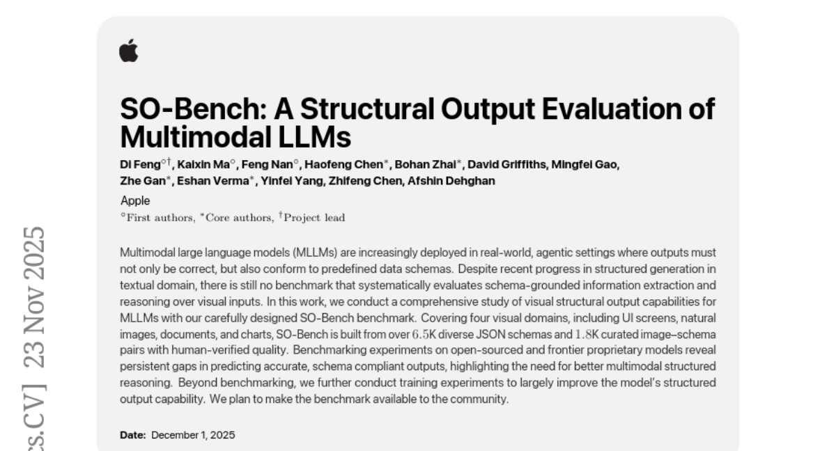 ƻ˾SO-BenchAIѧῴͼ˵ȫ²Ա׼