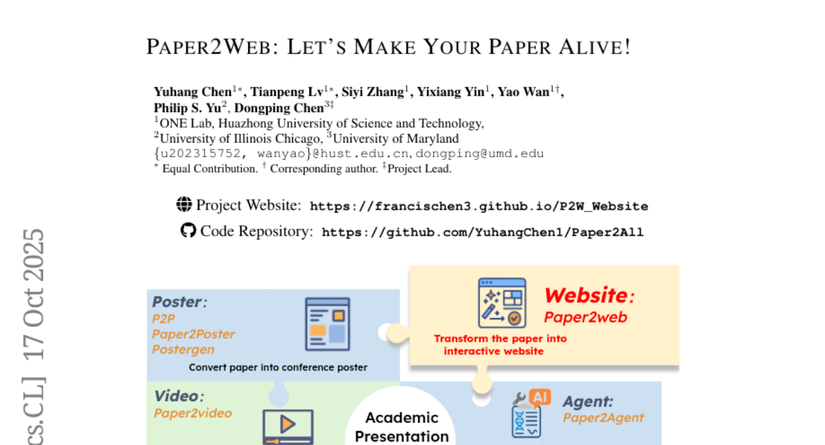 пƼѧŶƳPAPER2WEBѧ""վϵͳ