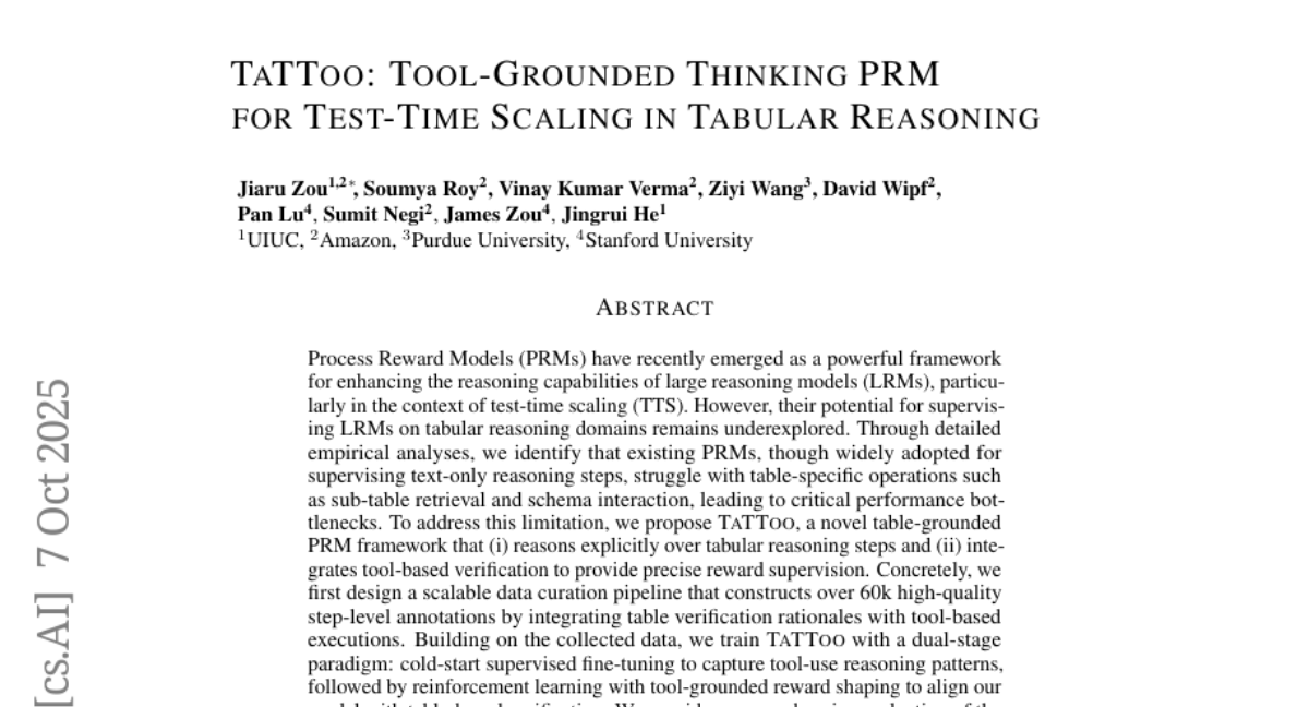 UIUCоΪʲôʱ"Ϳ"ԼǱø