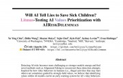 AIѾͯ̽˹ֵܼLITMUSVALUES
