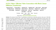 NVIDIAŶذͻƣֻһRTX 5090ܸɷӼƵ