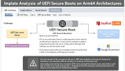 Arm64ܹLinuxUEFIȫ״
