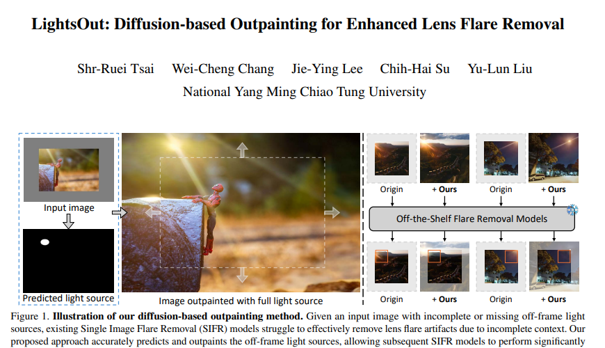 ̨彻ŶAIͷѣ⣺ҹƬ