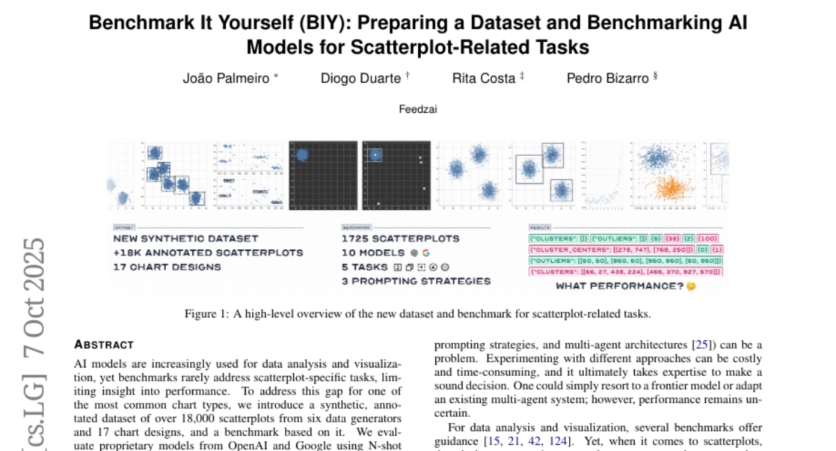 AIɢͼFeedzaiŶ״νػΡݿӻ