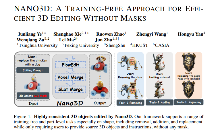 廪ѧŶƳNano3Dûͼĸ3Dģ͵漼