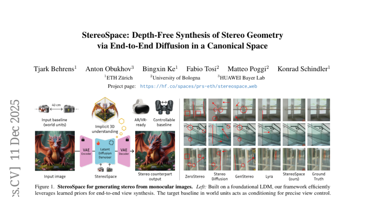 ����������ѧԺ�õ�����Ƭ�������Ӱ��AI���ò���Ⱦ���ֱ������3D�Ӿ�Ч��