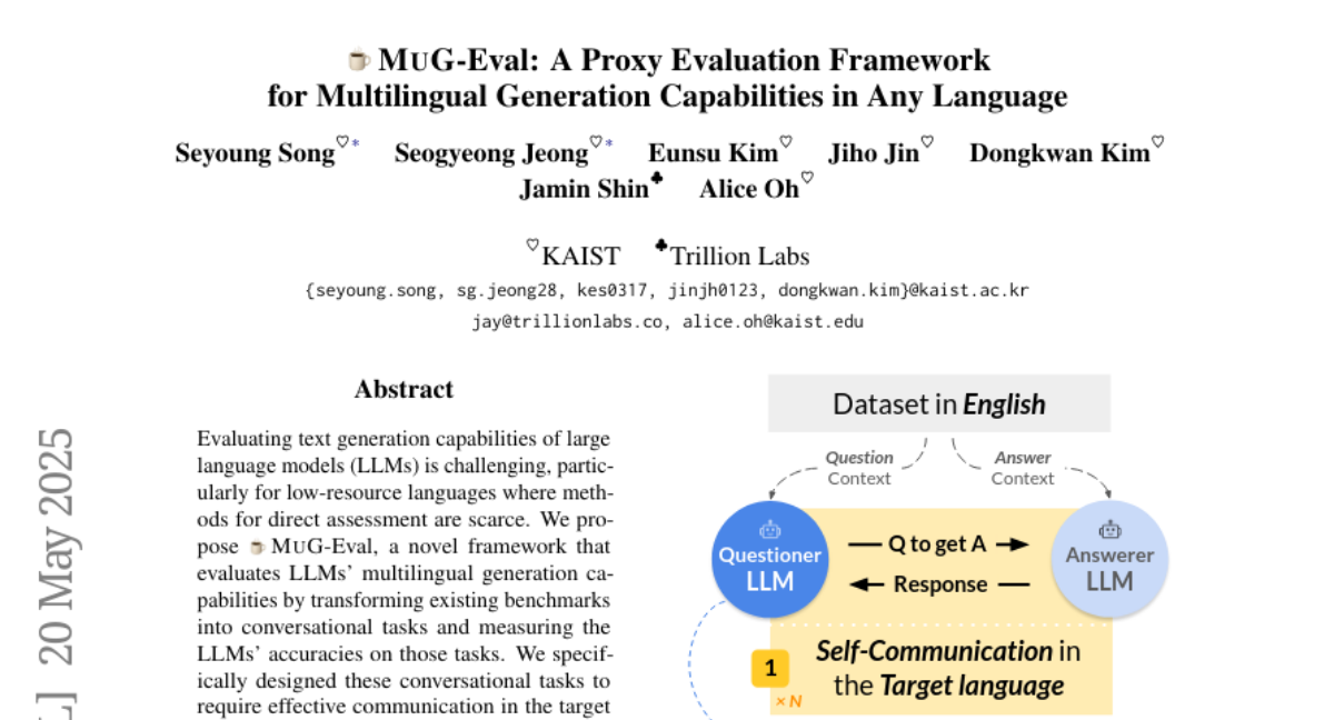 MUG-Eval: öģϷһ  KAISTTrillion Labsоͻ