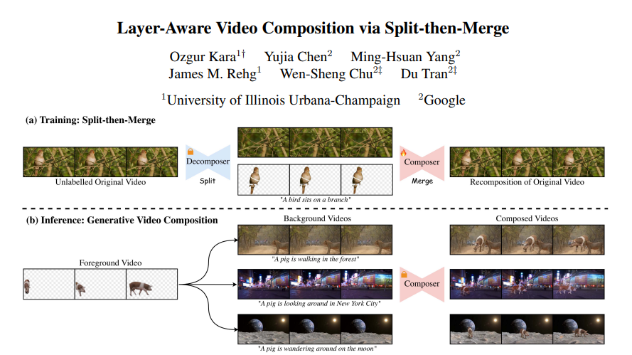 ŵѧȸ֣AIƵϳ񡰲ľƴװһȻ