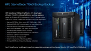 HPEƳȫ7700͸߶5720չStoreOnceݲƷ