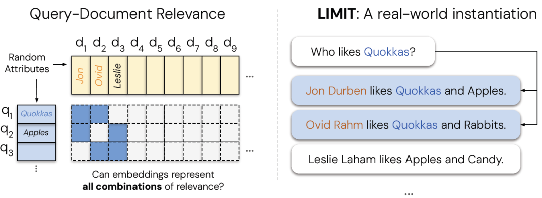 Google DeepMindAIѧ