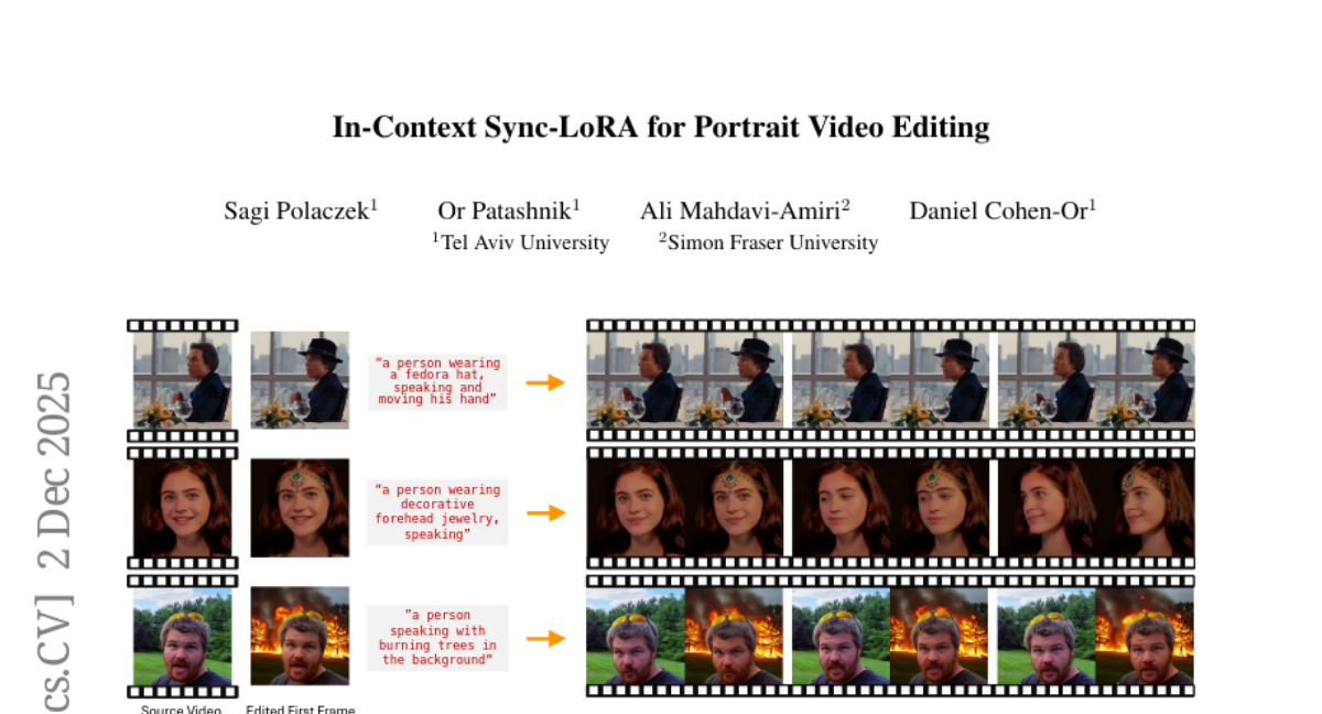 Tel AvivѧŶƽƵ༭⣺Ƶ༭Ⱦ׼Ȼ