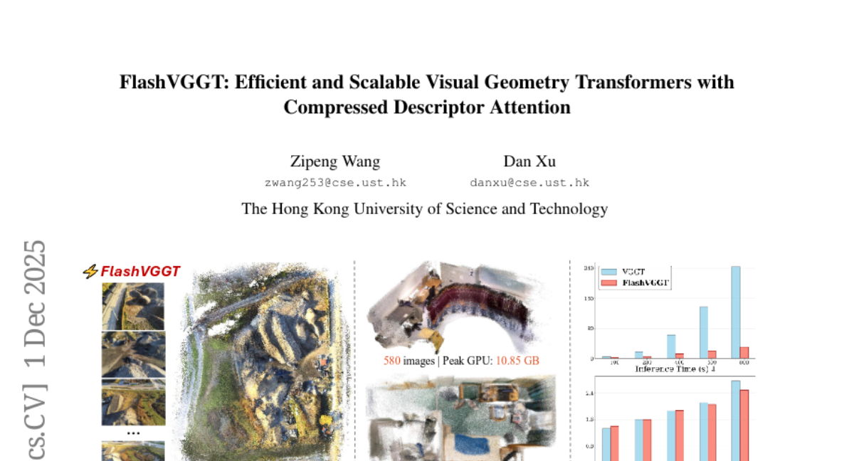 ۿƴͻƣAIͼؽ3Dٶȷ