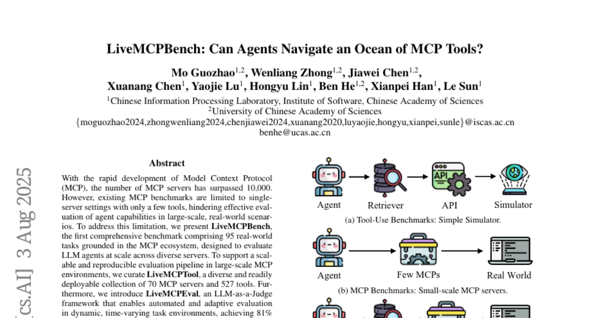 пԺŶذAIǧо׼λLiveMCPBench̽ռս