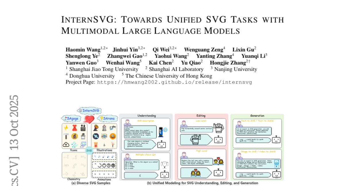 ϺAIʵŶͻSVGͼ⣺AIһʸͼ