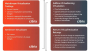 Citrixط⻯гϲƷδ