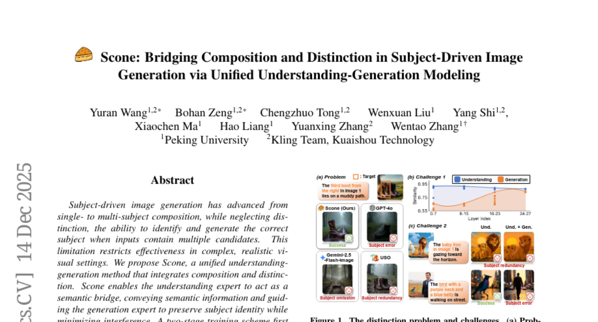 �����Ŷ�ͻ��AI�滭�����⣺�û�������һ����׼ʶ��ʹ���������ͼ��