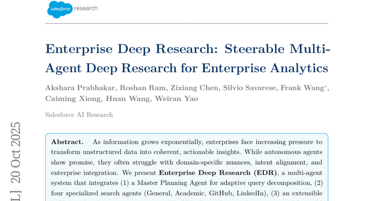 SalesforceEDRAIרҵʦһҵо