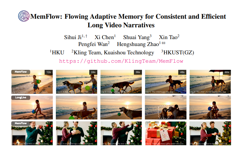 ��۴�ѧ�Ŷ�ͻ�ƣ���AI�ĳ�60��������Ƶ���������� - MemFlow�������³���Ƶ����