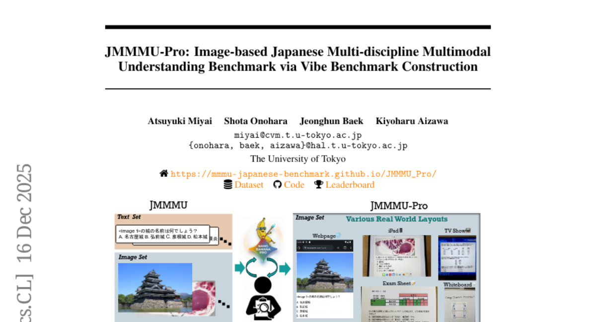 ������ѧͻ�����о�����AI���������ģ̬������ԣ���ʾ��Դģ�;���ȱ��