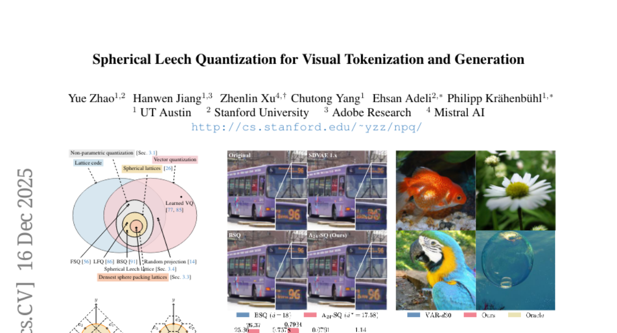 �¿���˹��ѧ��˹͡��У��ͻ�ƣ���������������AIͼ�����ɴﵽ�ӽ�����ˮƽ