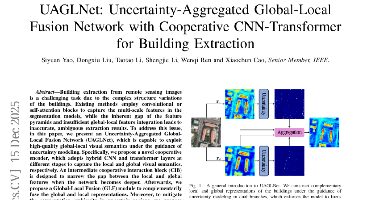 ��������ͼ���ϵķ���"��èè"����ɽ��ѧ�ŶӴ���AI"͸����"��׼ʶ����