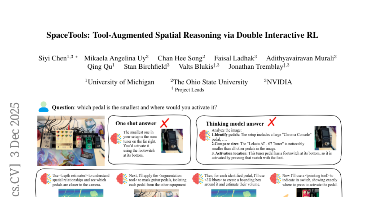 NVIDIAֶУƳSpaceToolsAIˡ۽𾦡ֻ͡ش