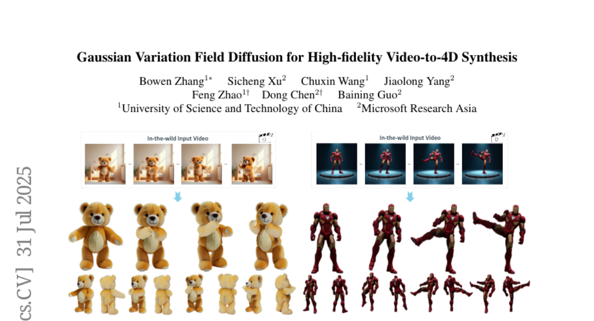 微软研究院：用一段视频就能制作出动态3D物体，比传统方法快了几百倍！
