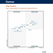 ɽGartnerȫAIӦÿƽ̨սߡ