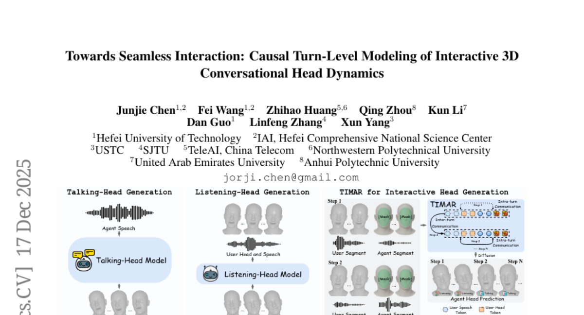 �Ϸʹ�ҵ��ѧ�Ŷ��״�TIMAR����3D������ѧ����ʵ�Ի��е�˵��������
