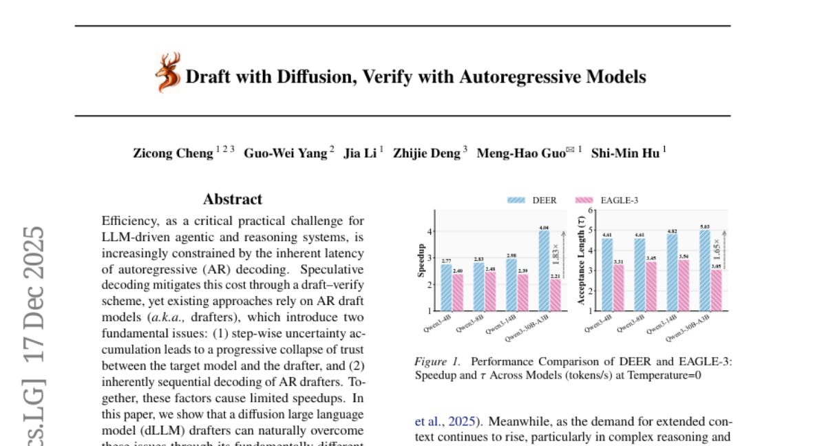 �廪��ѧ�Ŷӷ���"��д�ݸ�����֤"�¼�������AI�ش��ٶ�����5�����ܱ�֤�������½�