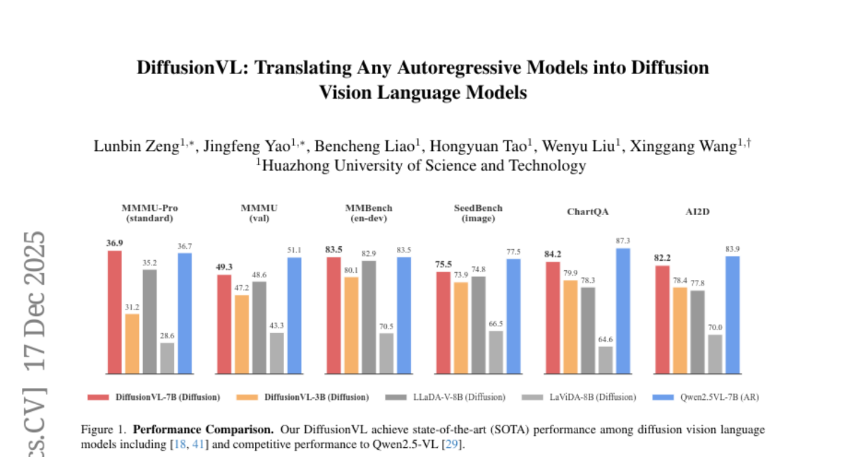 ���пƼ���ѧ�Ŷӷ��֣��κ�����ģ�Ͷ���"����"��ͼ�ĶԻ�����