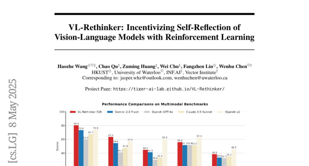 視覺語言模型也能深度思考：香港科技大學推出VL-Rethinker，讓AI看圖答題像人類一樣反思糾錯