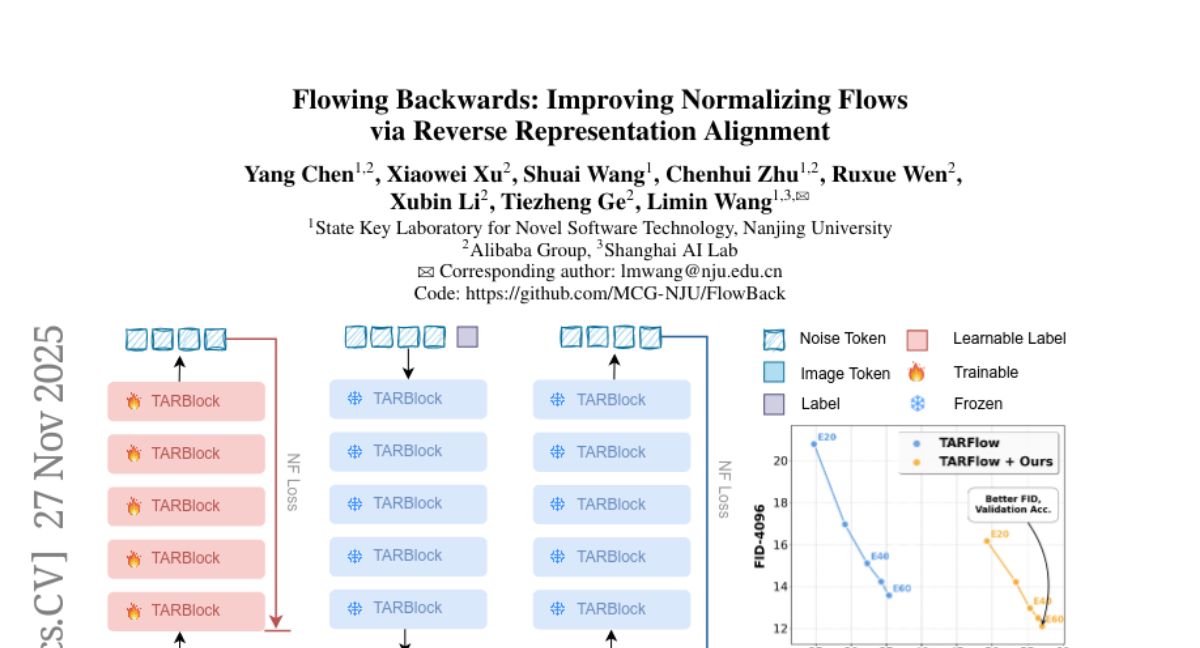 廪ѧְͰشͻƣAIͼøȫ·