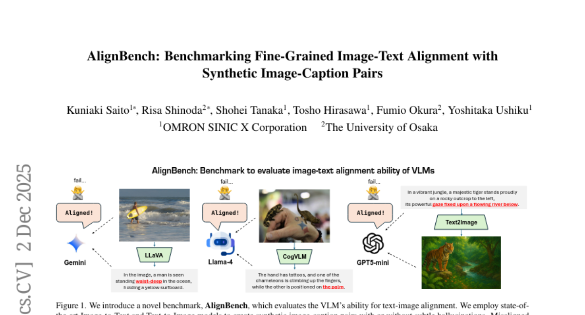 ȸѧƳAlignBenchAIͼıƥ""жǿ