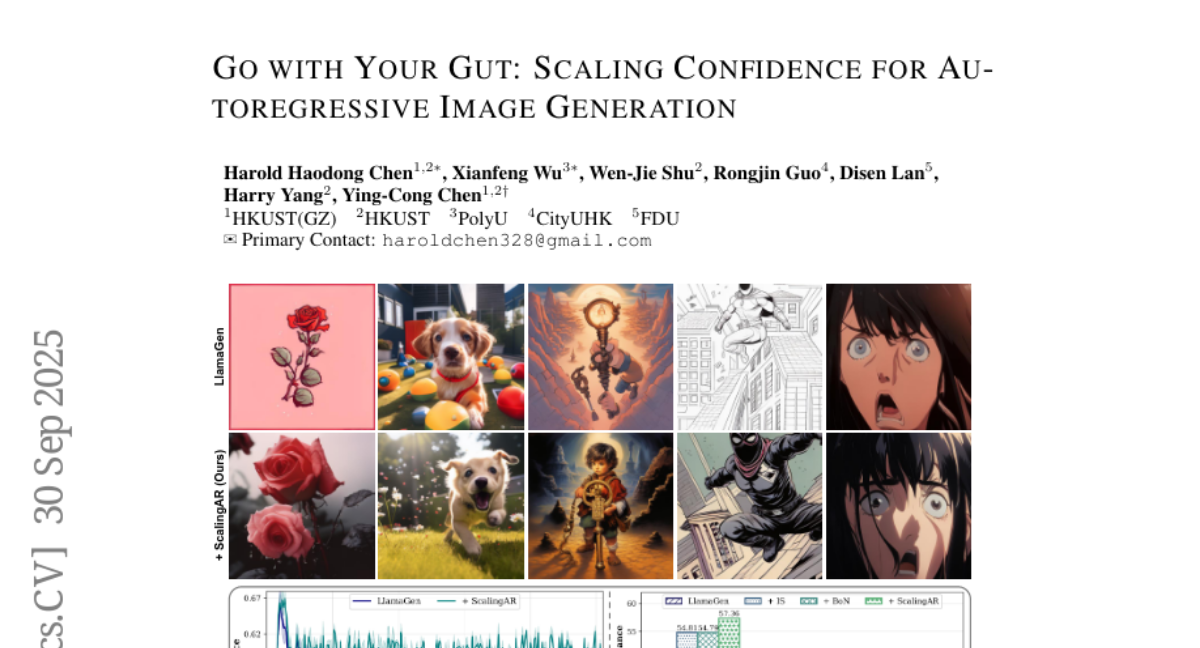 ۿƼѧAIͼӭ"ĸ"һ"Թɫ"ϵͳû15%