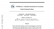 SVRPBenchMBZUAIоŶӴ׸ʵ·滮׼ƽ̨